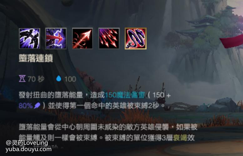 韦鲁斯加什么技能好