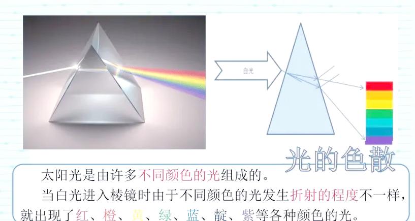 分光特性截图2