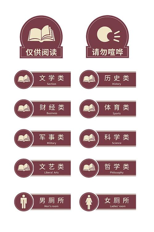 识别图书的标识有