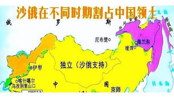 中国何时收回俄罗斯的领土