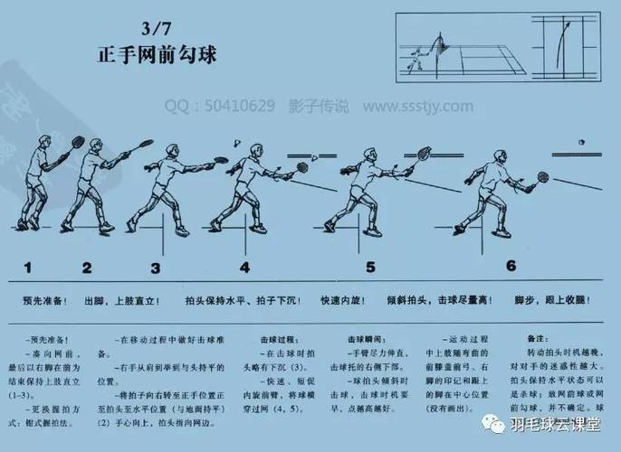 羽毛球训练视频教程 羽毛球训练视频教程