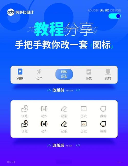 timing改版了