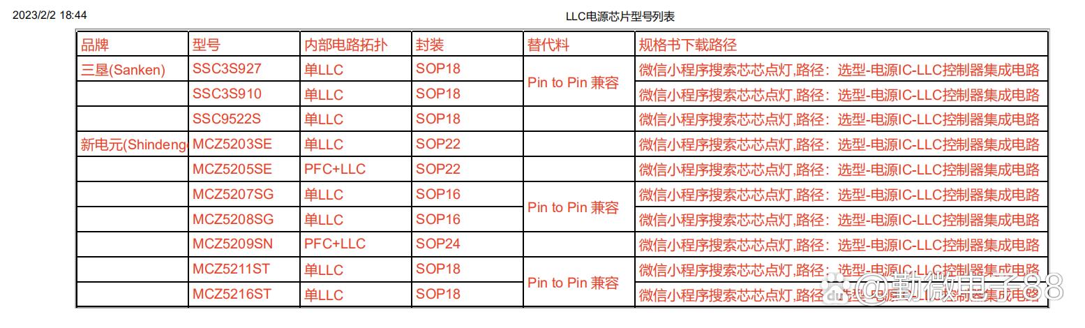 芯片型号查询网截图2