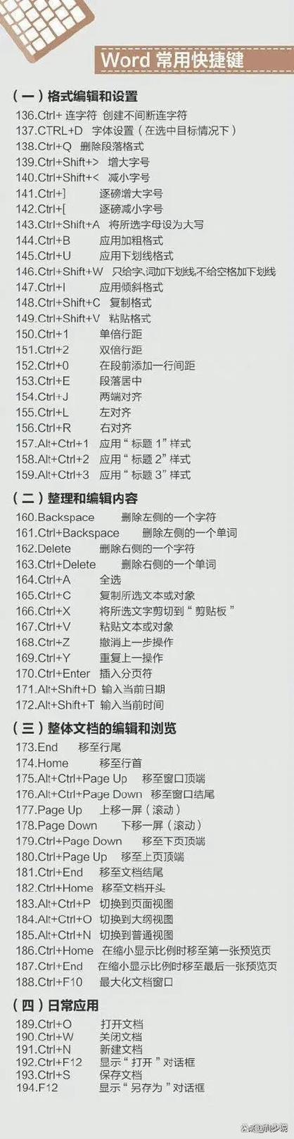 键盘的快捷键大全常用