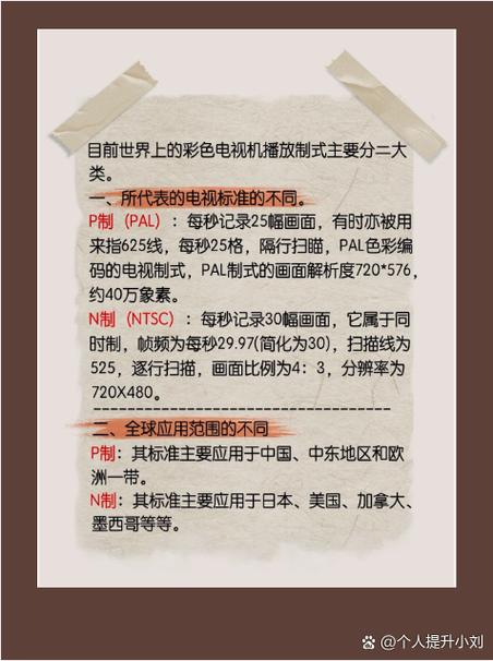 中国电视的制式是?