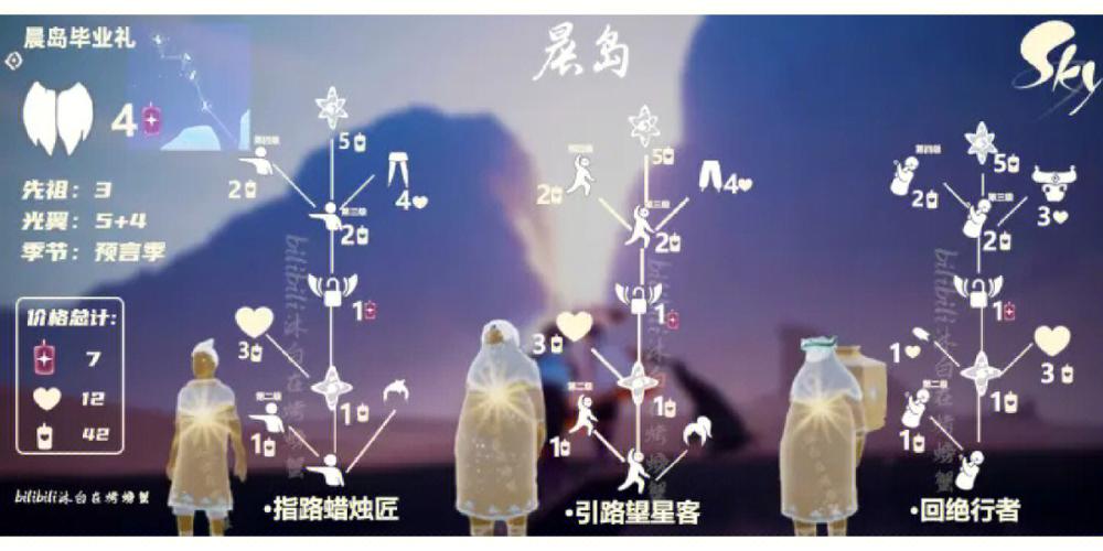 光遇怎么解锁墓土截图3