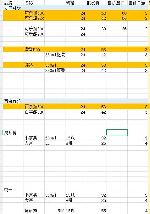 超市交易明细有记录吗