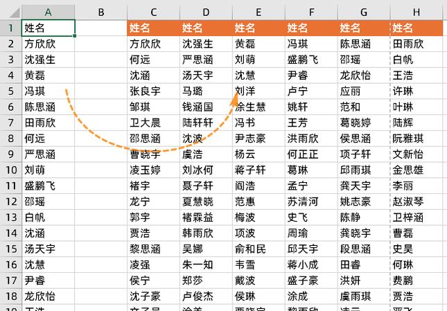 姓氏排序的方法