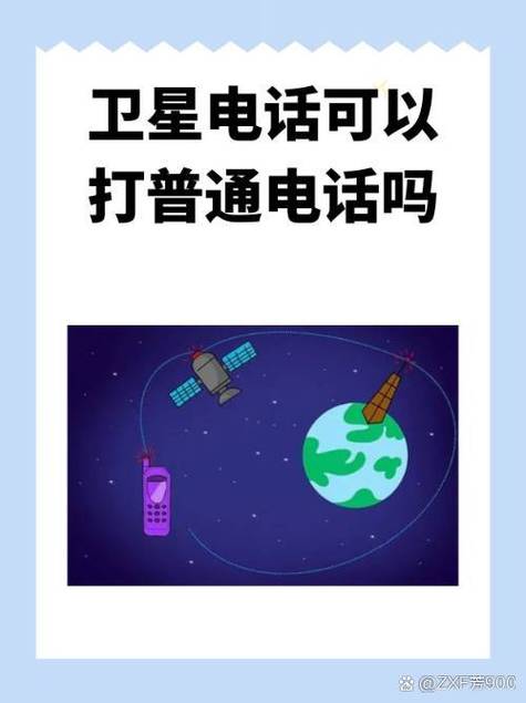 为什么接完电话会有广告