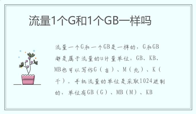 1个G流量能用多久