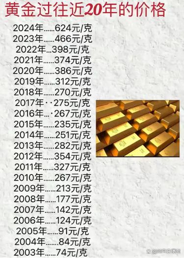 闲鱼拍下付款后可以改价格吗