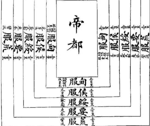 家族五服怎么算呢截图3