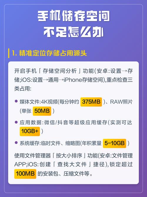手机相册显示存储空间不足怎么办