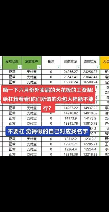 饿了么薪酬与职级