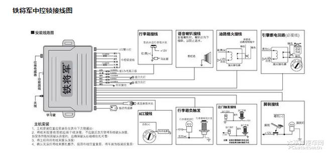 铁将军防盗器接线图解