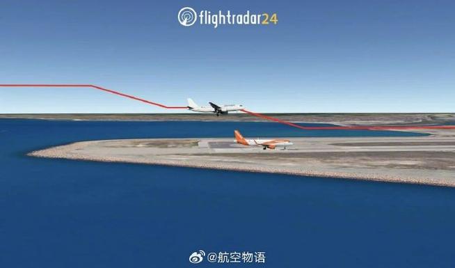 nouvelair航空公司