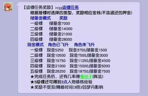 跑镖收益计算方法