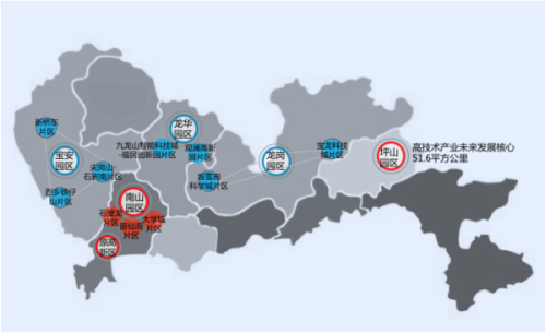 深圳扩容最新方案