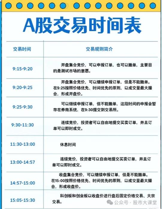 amc币什么时候能交易