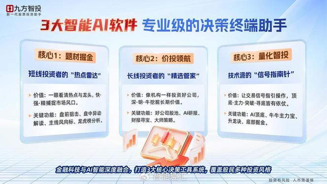 决策大师软件