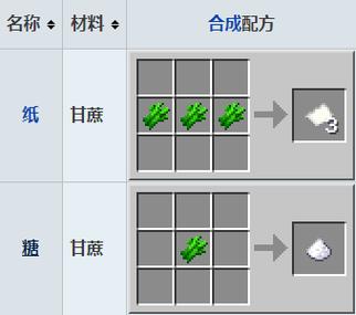 我的世界菌丝怎么种甘蔗