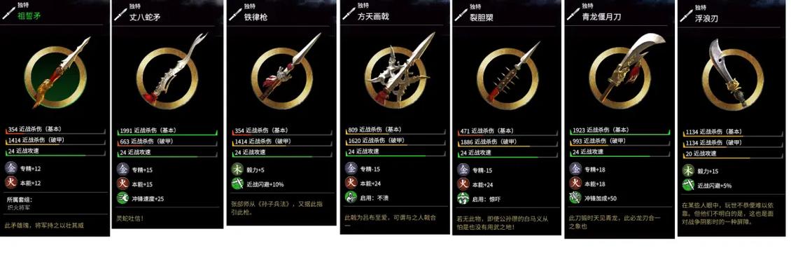 全战三国开局刷装备
