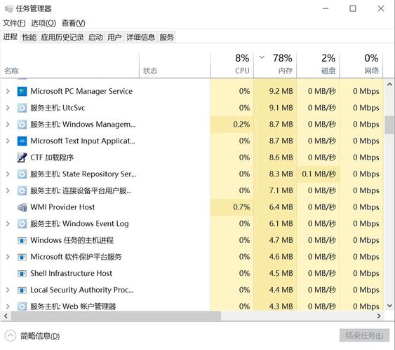 任务管理器关闭了expor