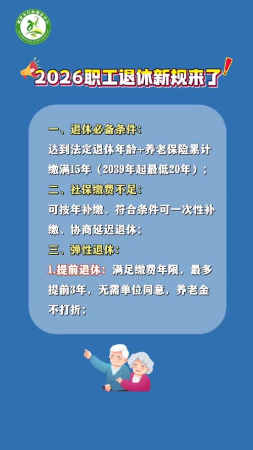 2026年养老金上调多少