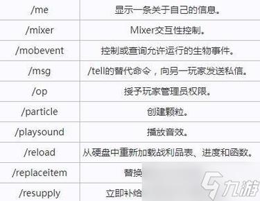 我的世界基岩版地狱堡垒的坐标指令