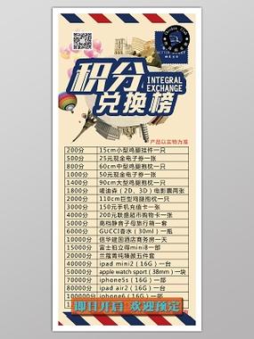 奖品兑换规则