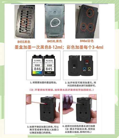h805墨盒怎么加墨水
