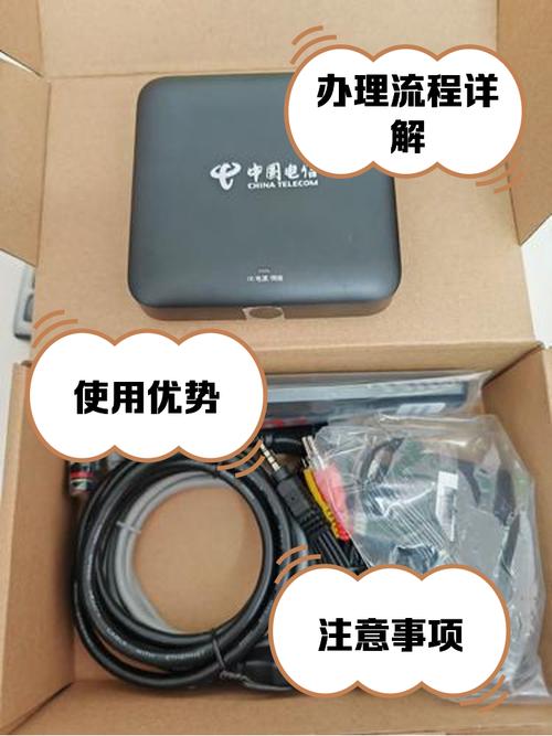 电信机顶盒二级密码
