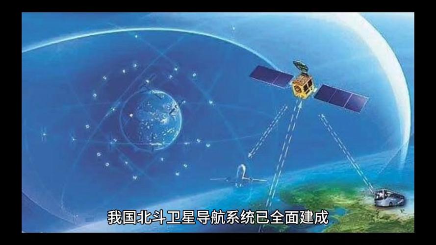 2023北斗卫星导航
