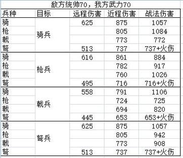 三国志11停战条件