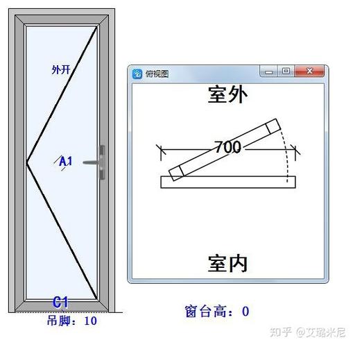 门窗图纸识图基础知识