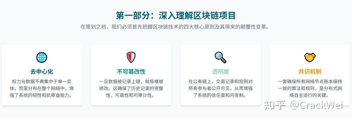 怎么分辨区块链项目是真是假
