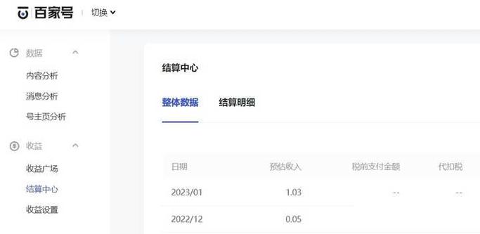 百家号第一天指数多少截图3