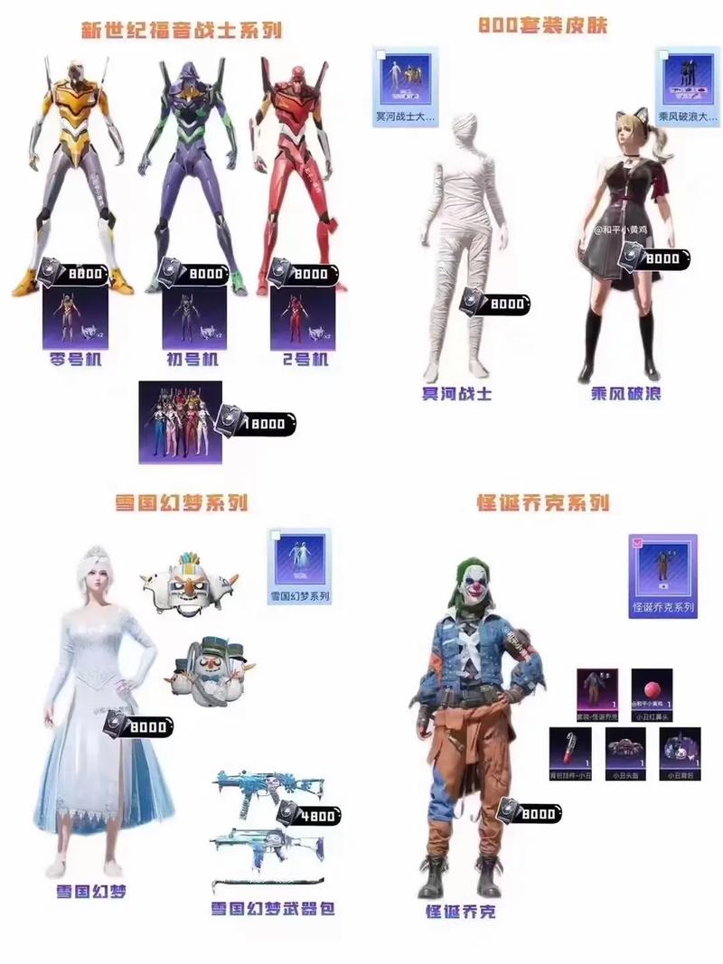 和平精英怎么买衣服便宜