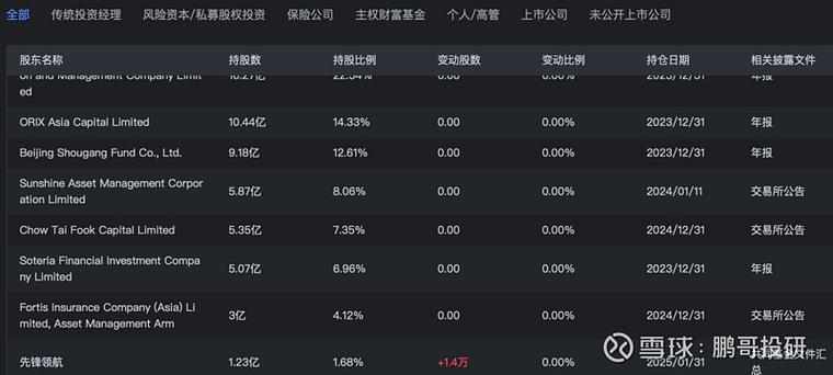 黑马先锋