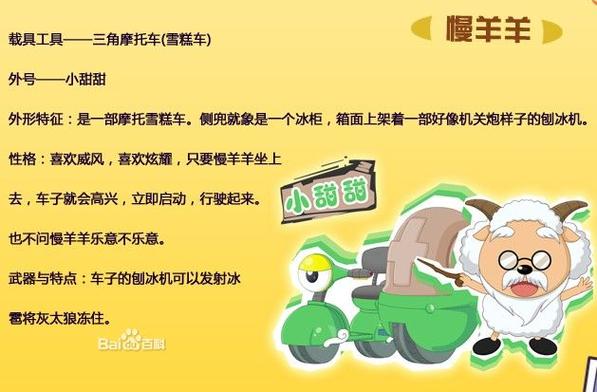 喜羊羊与灰太狼开心方程式片头曲
