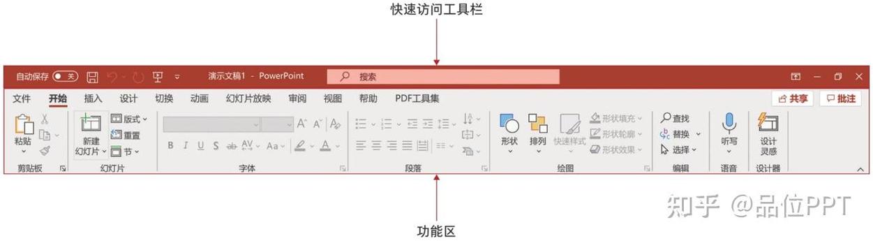 ai工具栏少了很多