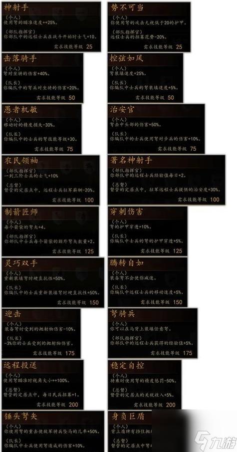 骑马与砍杀属性文件意思