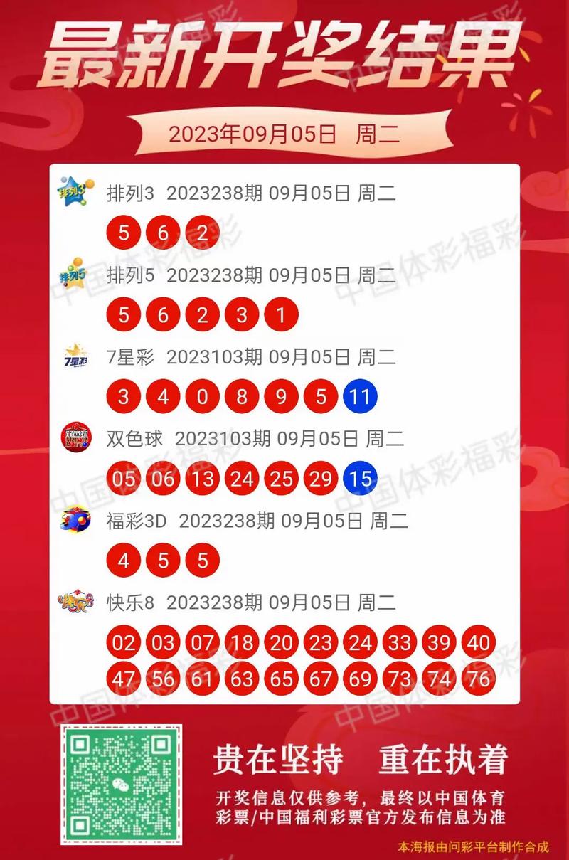 人人代拍5888命中率