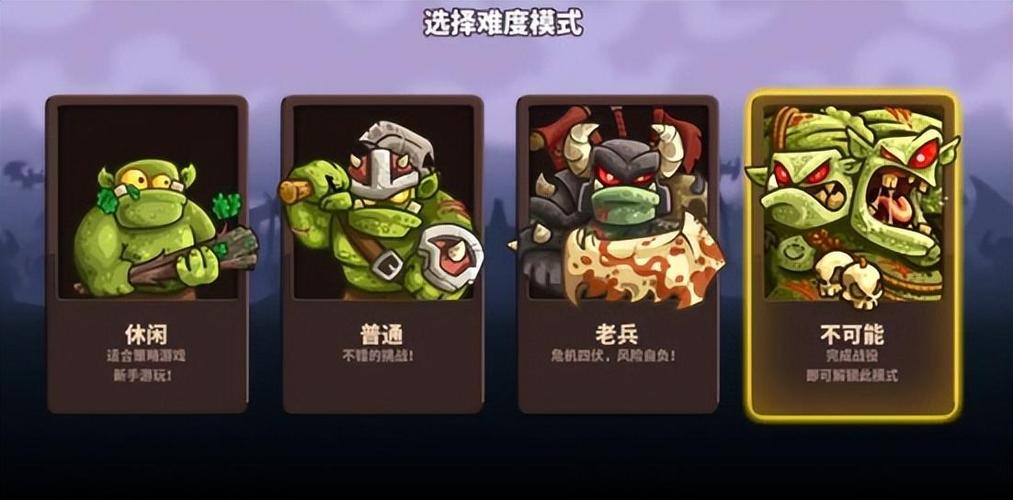 王国保卫战前线全英雄无限钻石