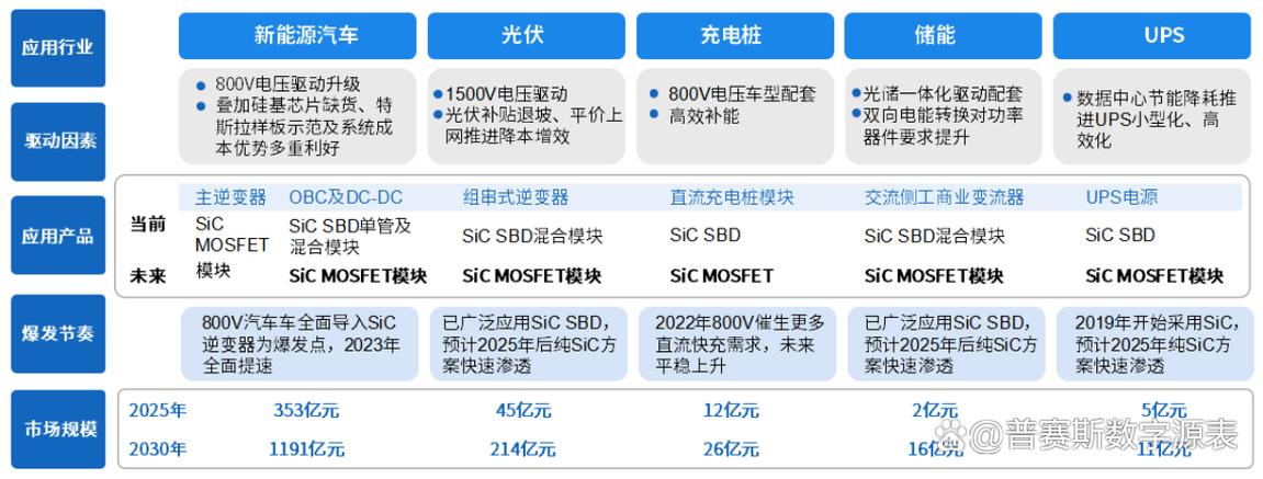 小爱全屋智能家居控制系统