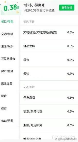 支付宝需要手续费吗