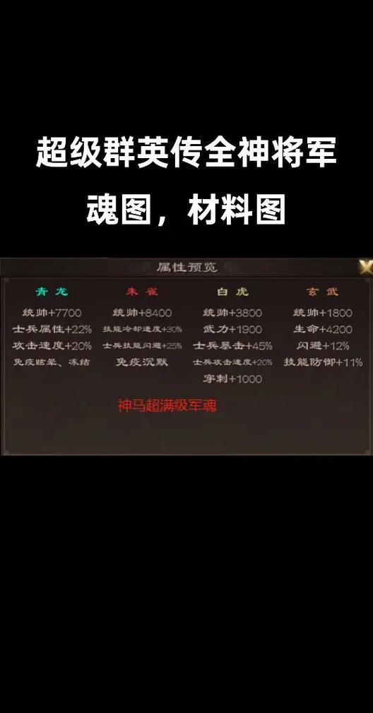 超级群英传平民怎么弄来神将