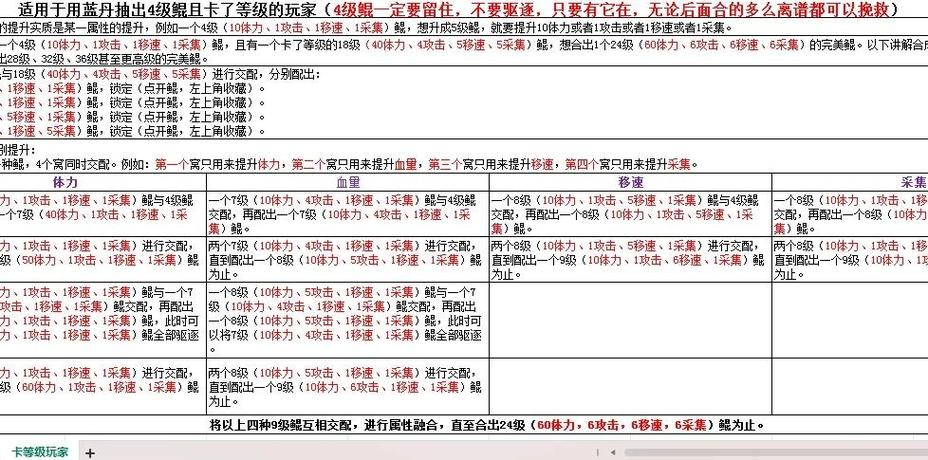 抽奖有什么秘诀吗