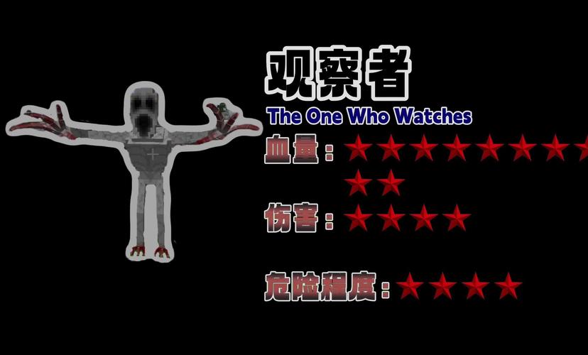 雾中人最终boss