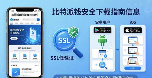 最新版本版本下载链接